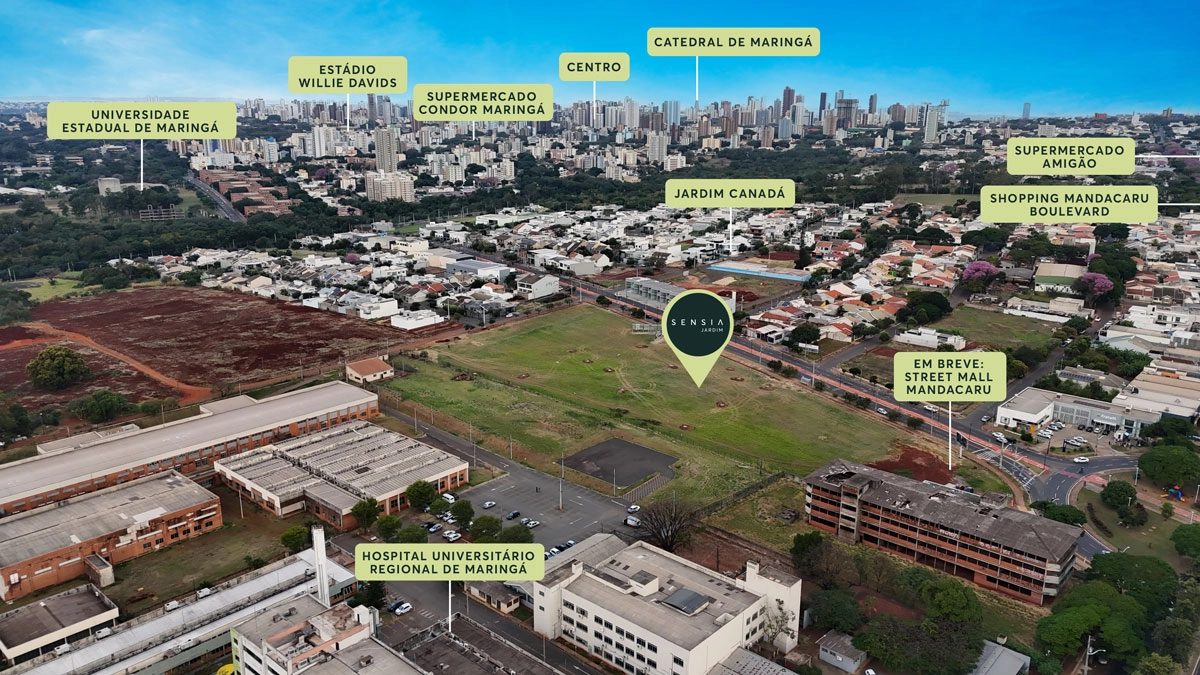 Imagem aérea Sensia Jardim